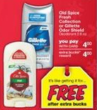 gillettefree