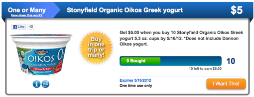 oikos